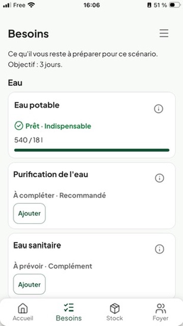 Écran Besoins de 72 Heures indiquant les éléments prêts, à compléter ou à prévoir